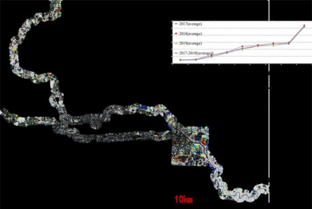 Comprehensive Remote Sensing Monitoring of the Cultural Heritage of the Grand Canal (Beijing Section)