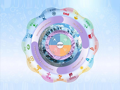 iSTEP: Integrated Solution for Synergistic Achievement of Multiple SDGs