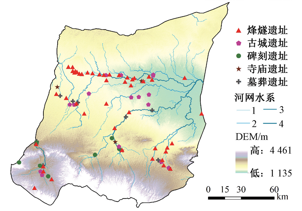 汉长城烽燧选址的地理因子探究：以玉门市为例