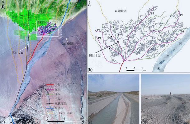 米兰屯田灌溉渠系系统空间结构图